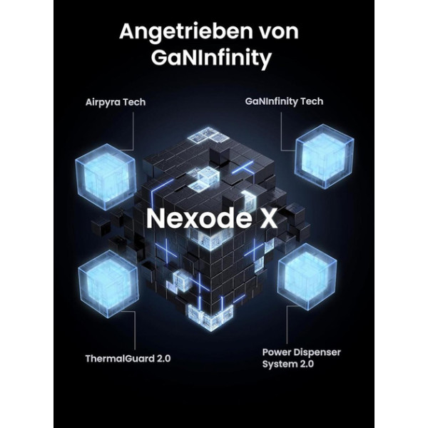 Зарядний пристрій Ugreen Nexode X756 USB C Charger 100W Mini GaN з 3 портами Grey